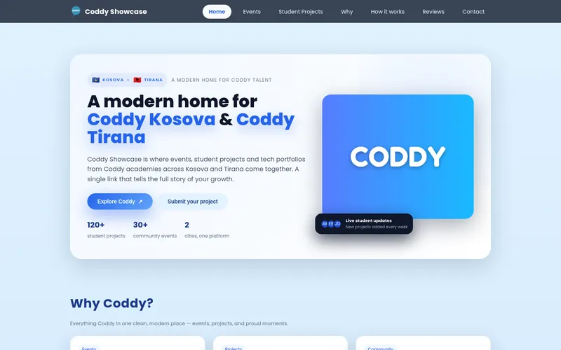 Coddy Showcase homepage