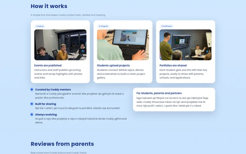 Coddy Showcase How it works section