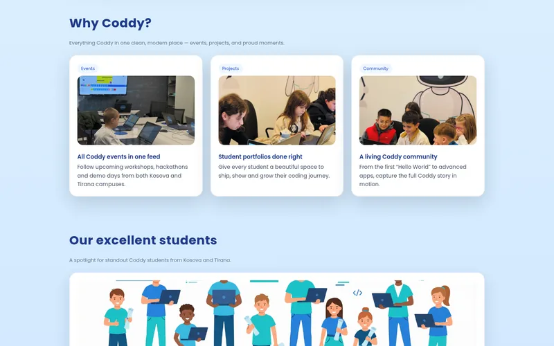 Coddy Showcase student projects section